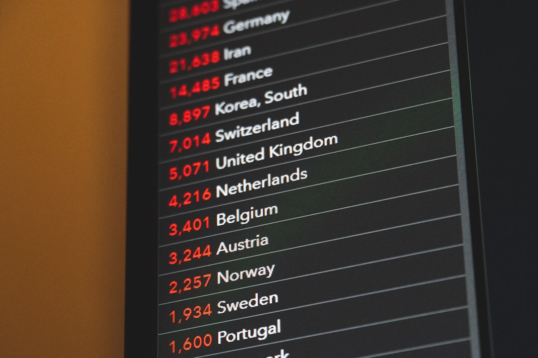 Featured image for Freelance Rates by Country 2026: The Global Pay Map