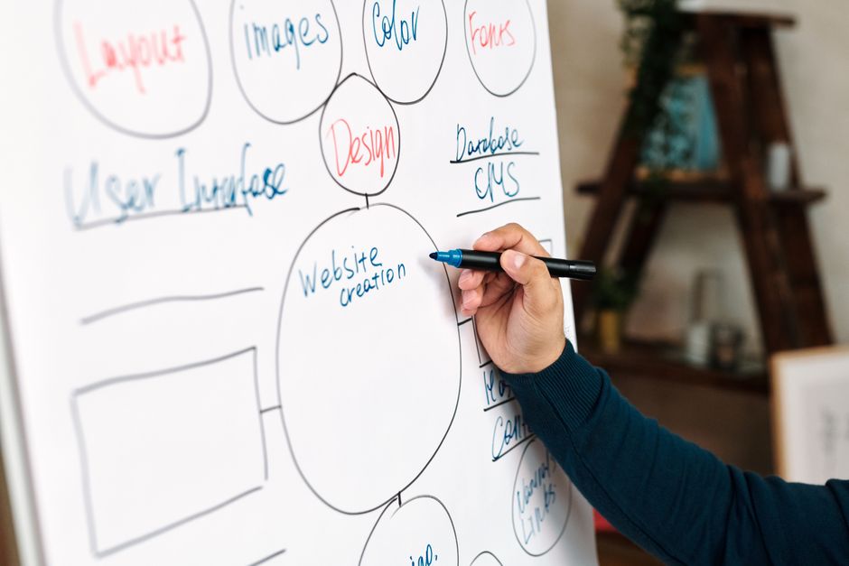 Featured image for Website Builders That Accept PayPal: The 2026 List