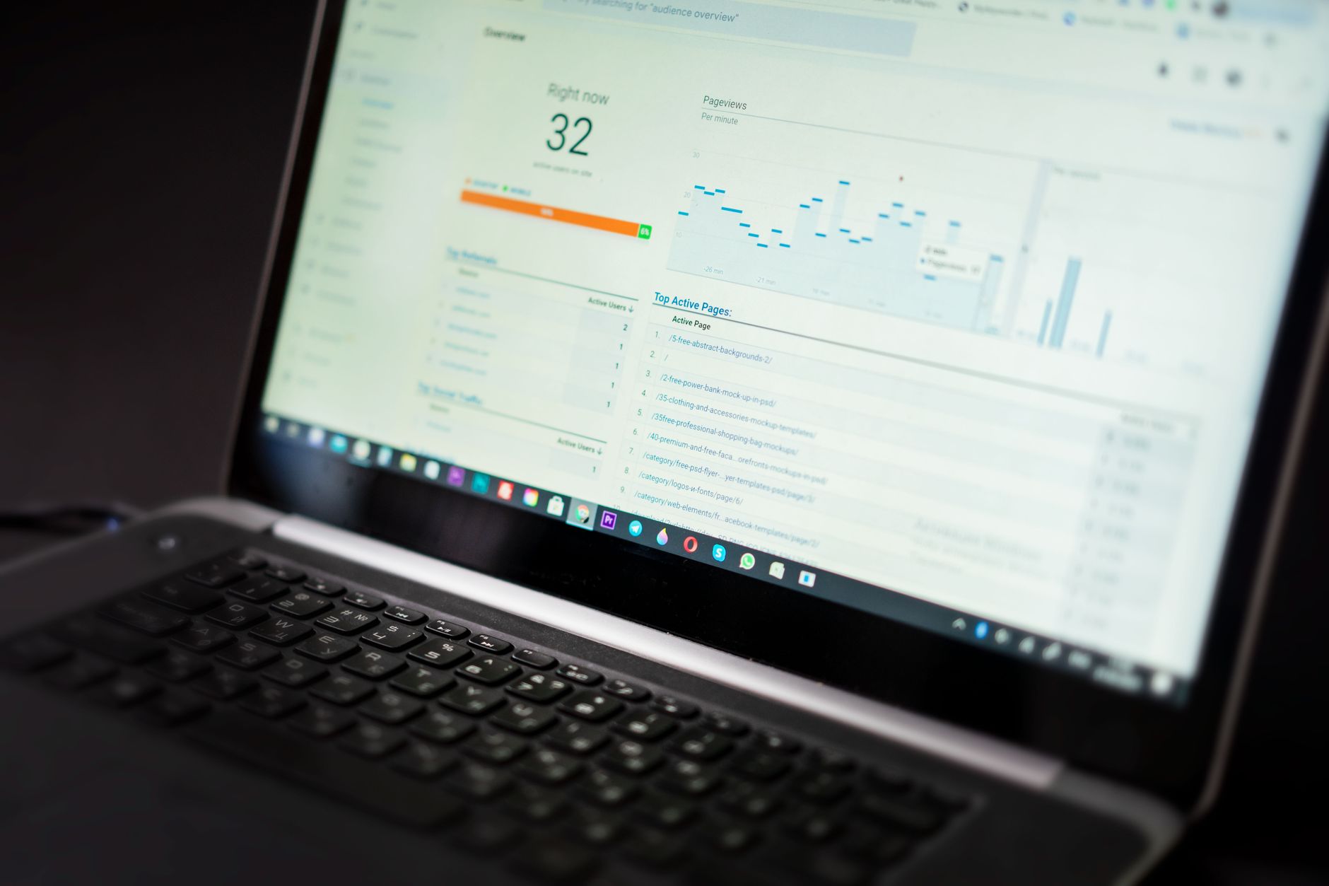Featured image for Ahrefs Review: The Backlink Authority