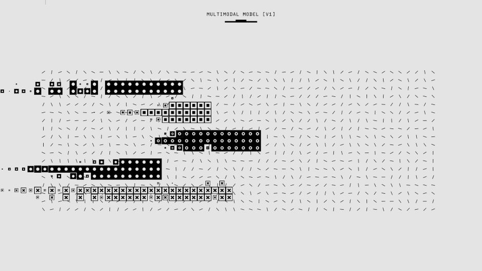 Detailed workflow and dashboard interface for how to pass the [outlier ai]https://outlier.ai assessment